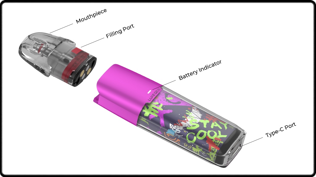 Le pod Luxe Q2 SE en détail